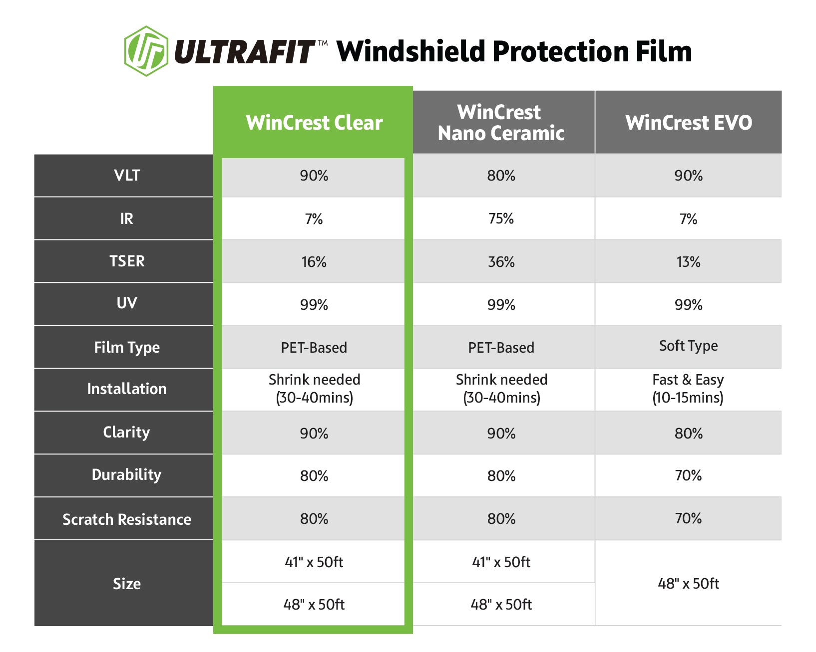 WinCrest Clear